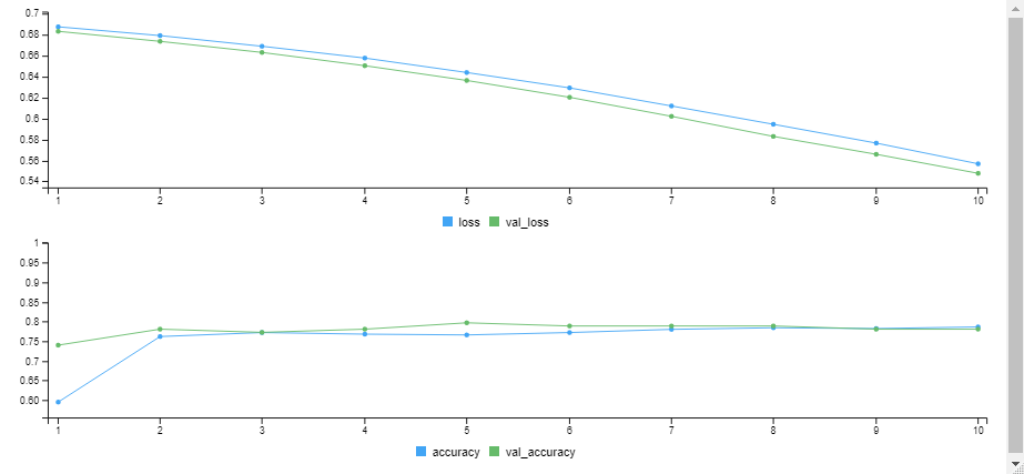 Rplot