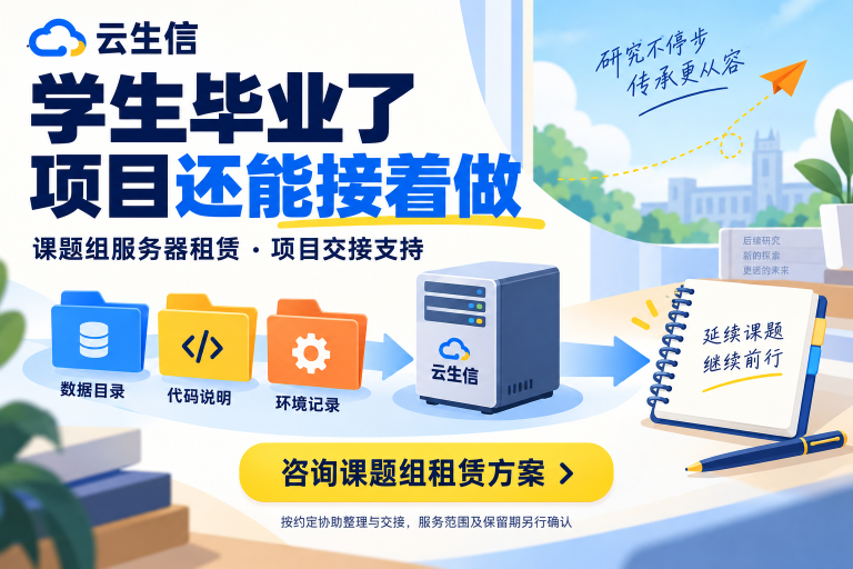 云生信课题组服务器租赁海报：学生毕业后按约定协助整理数据目录、代码说明与环境记录，支持项目交接。